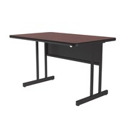 CORRELL WS HPL Training Tables WS3048-20